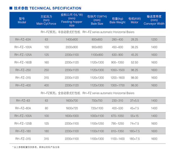 臥式廢紙廢塑打包機